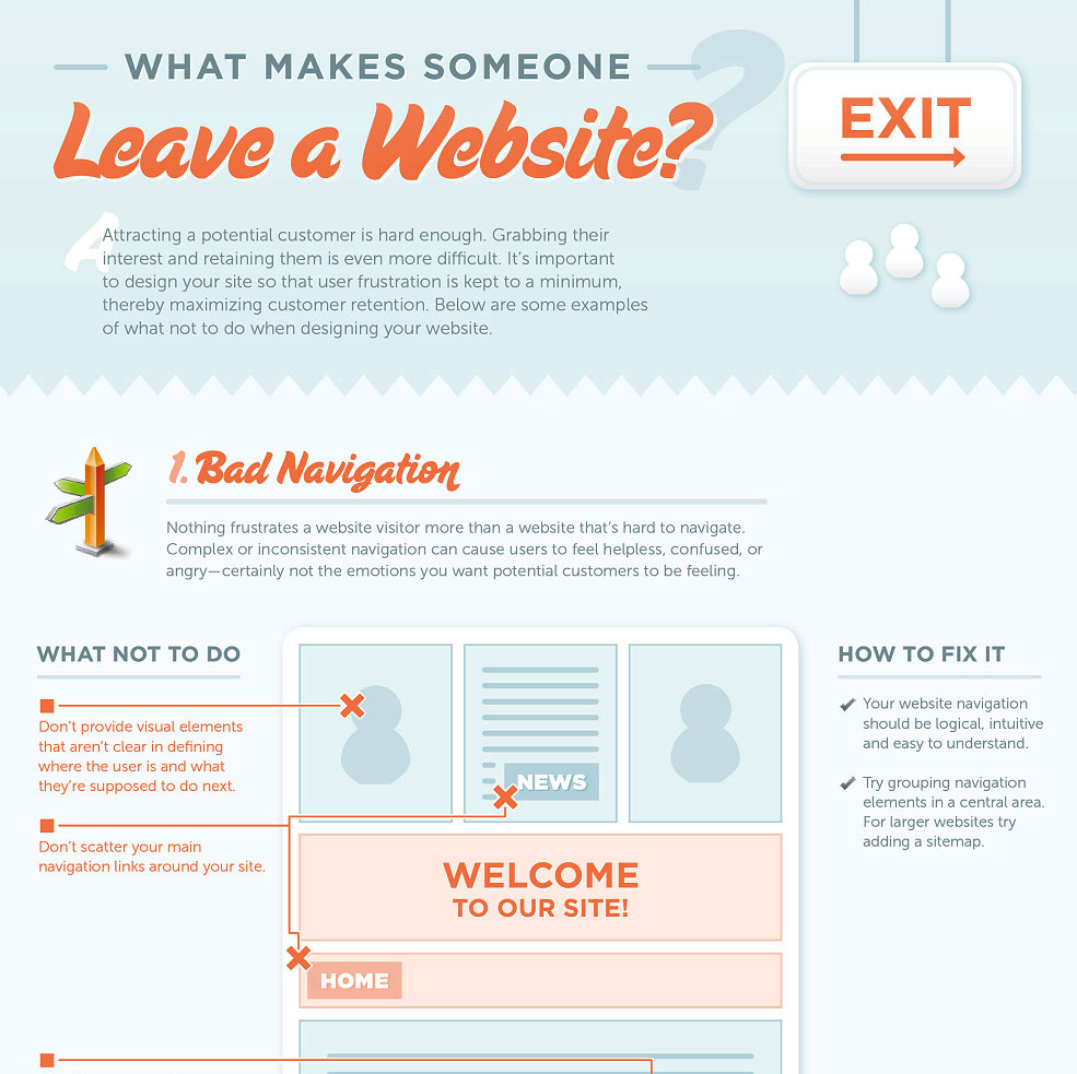 Infographic: How To Avoid Designing A Bad Website Article (click to expand)