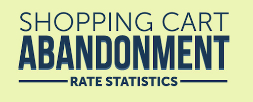 Shopping Cart Abandonment Rate and Statistics Header