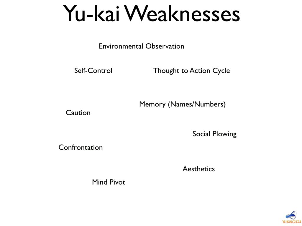 Yu-kai gamified weaknesses