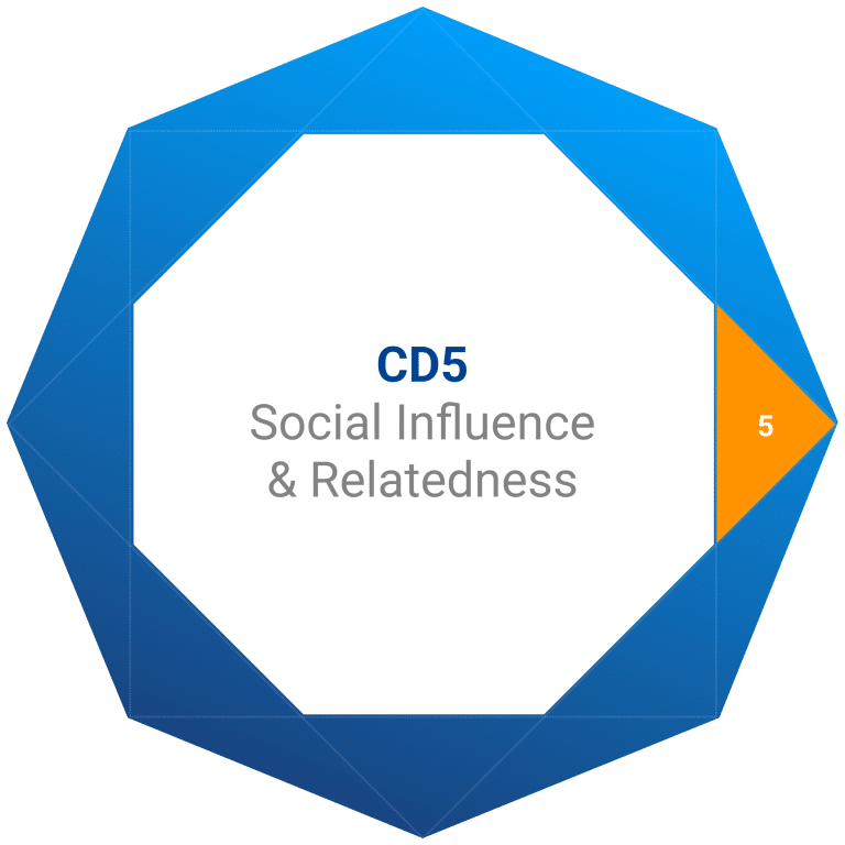 The Octalysis Framework: 8 Core Drives of Gamification