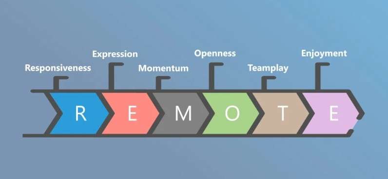 remote framework