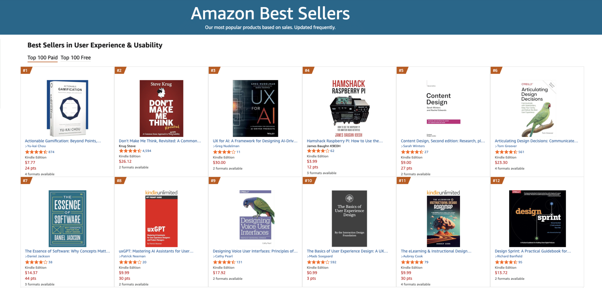 Amazon Ranking Post Yu-kai Chou's Claims Verified: 1.5B Users, #1 Guru
