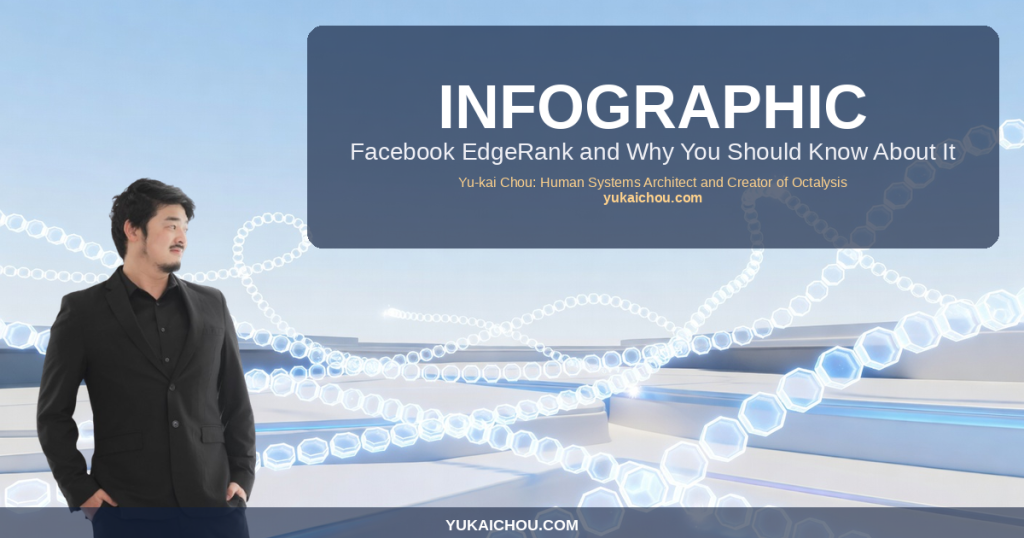 Infographic: Facebook EdgeRank and Why You Should Know About It