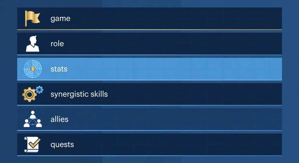 Real-Life Game Skills: The 96-Skill System Behind 10,000 Hours of Play