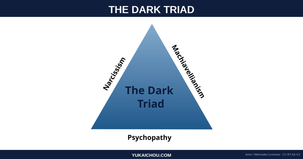 The Dark Triad: An S-Tier Behavioral Designer’s Guide